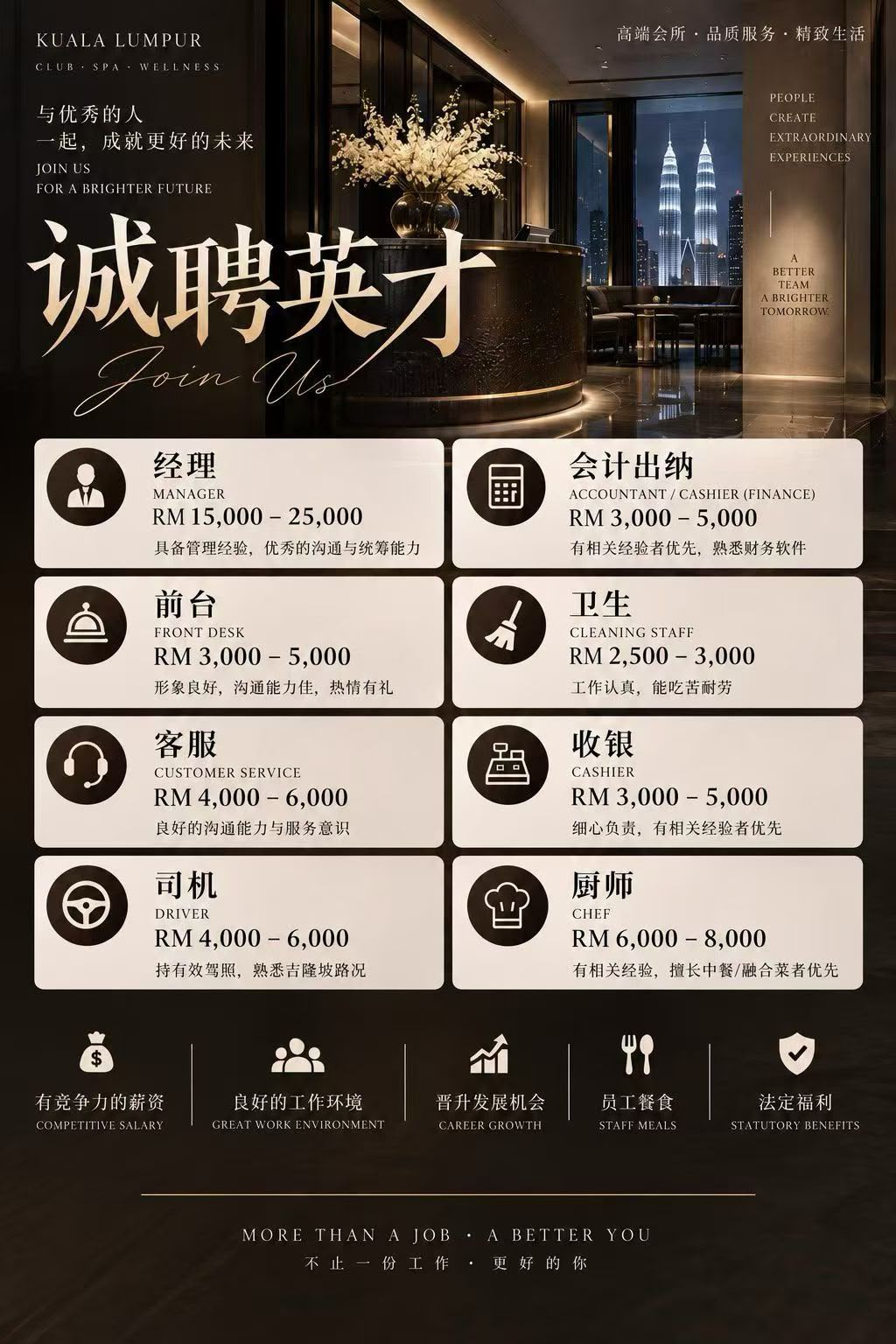 🇲🇾吉隆坡欧亚国际优质水疗高档会所 图集 2